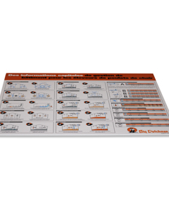 Schild F: Managementanleitung Broiler/Breeder